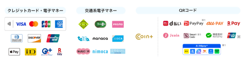ご利用いただける決済方法：クレジットカード・電子マネー、交通系電子マネー、QRコード決済